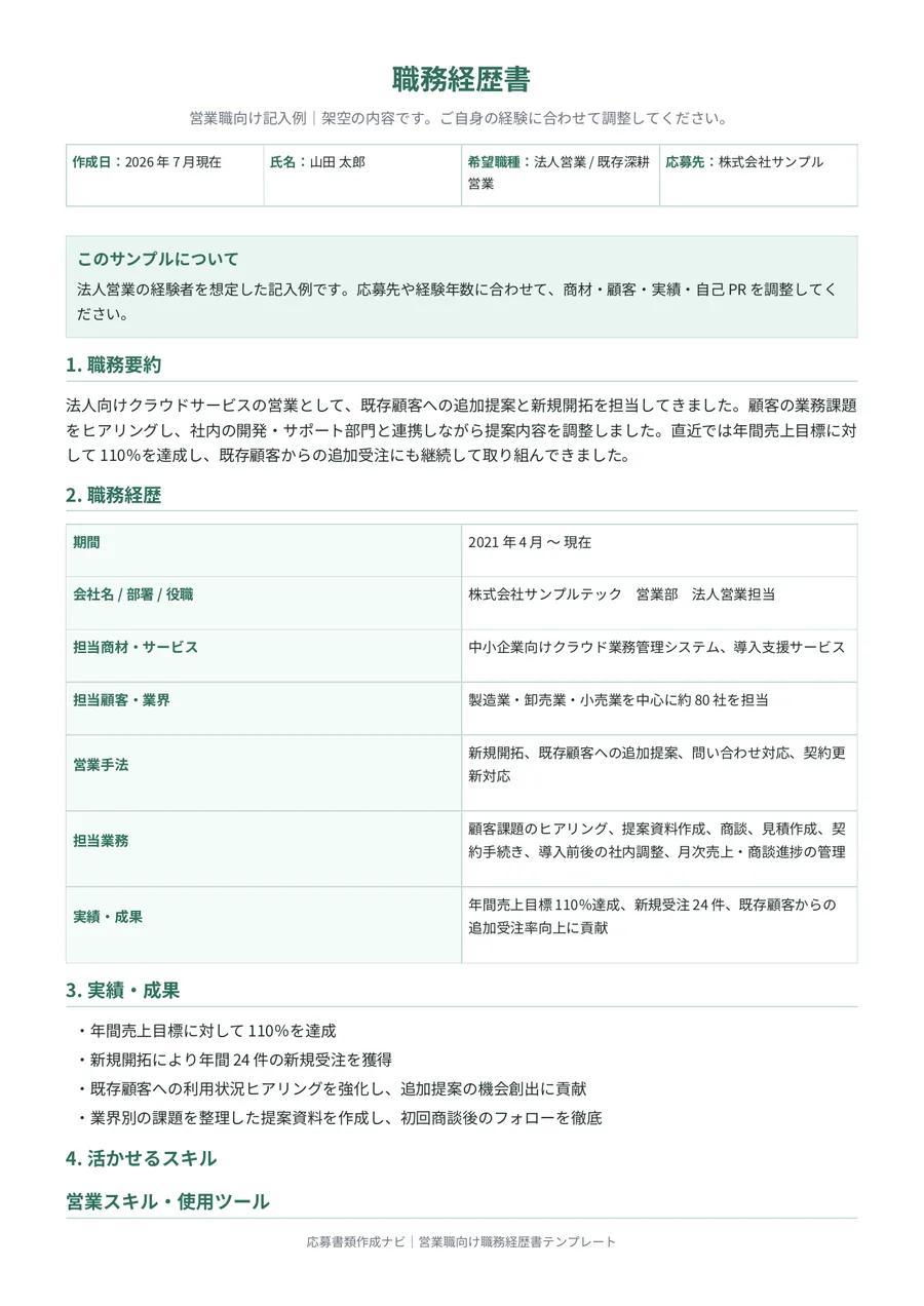 営業職向け職務経歴書の記入例テンプレートのプレビュー
