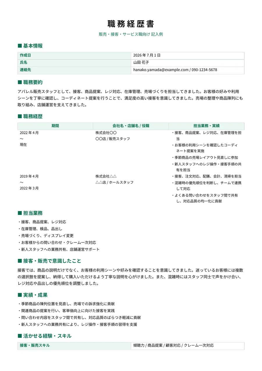 販売・接客・サービス職向け職務経歴書の記入例テンプレートのプレビュー